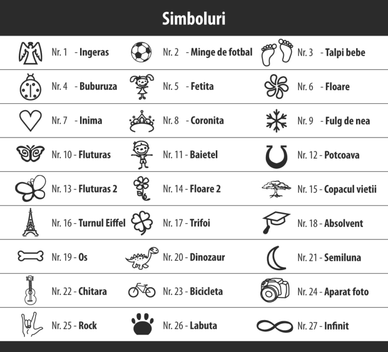 Simboluri disponibile